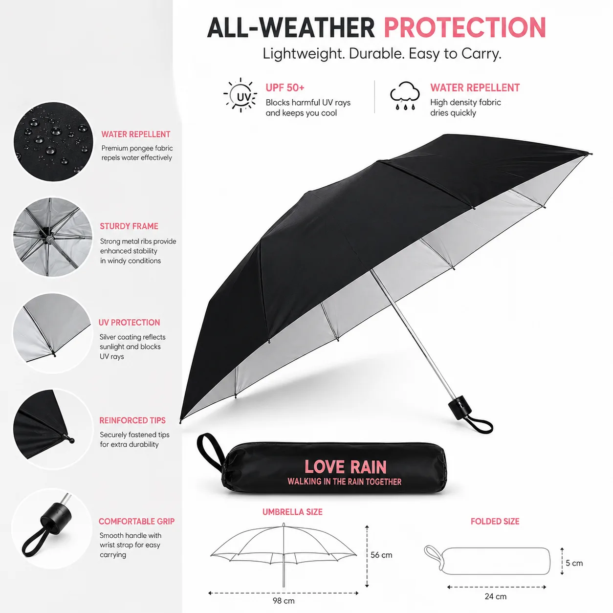 Premium 5-Fold Compact Travel Umbrella – UV & Rain Protection