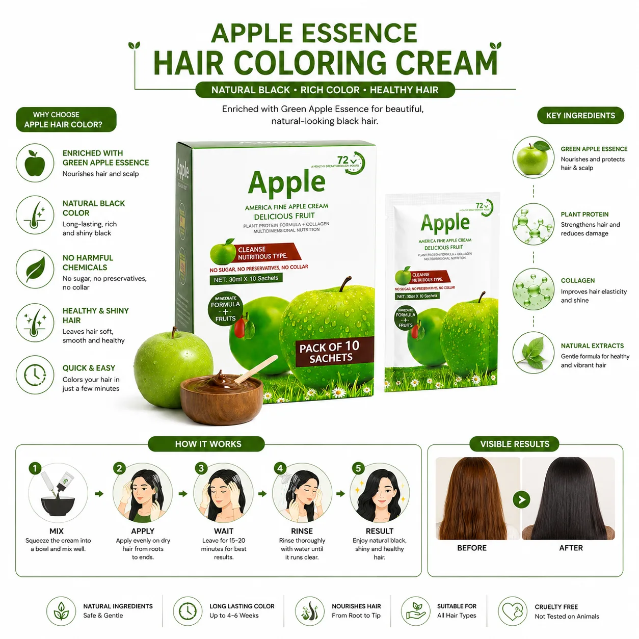 Apple Black Hair Color 72 – Ammonia Free Hair Dye Sachet 30ml for Men & Women